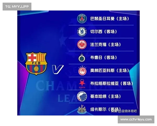 欧冠改制以来各大联赛球队表现格局变化与竞争力新趋势分析